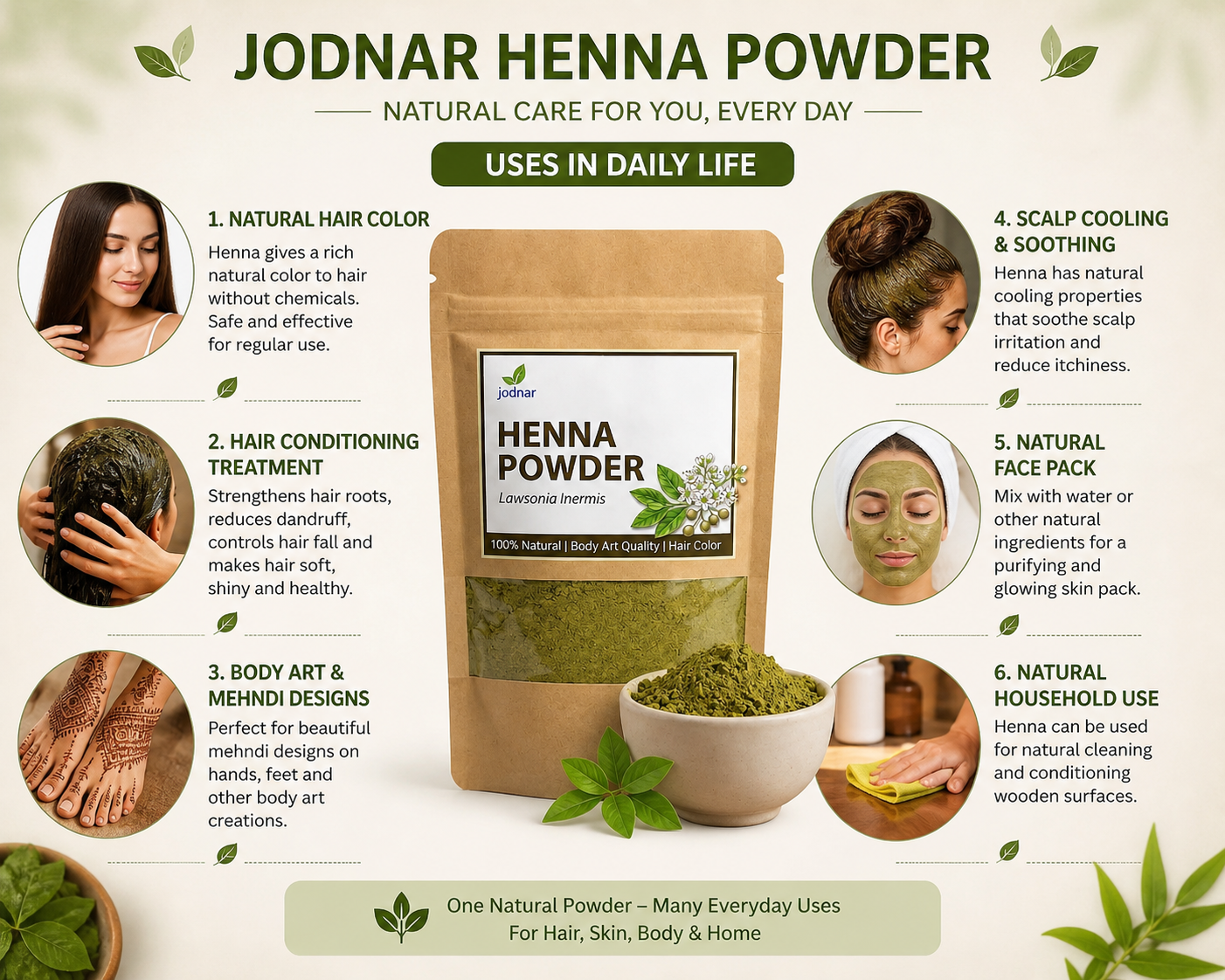 Jodnar Henna Powder, Lawsonia Inermis, Natural Hair Dye, 100 gms