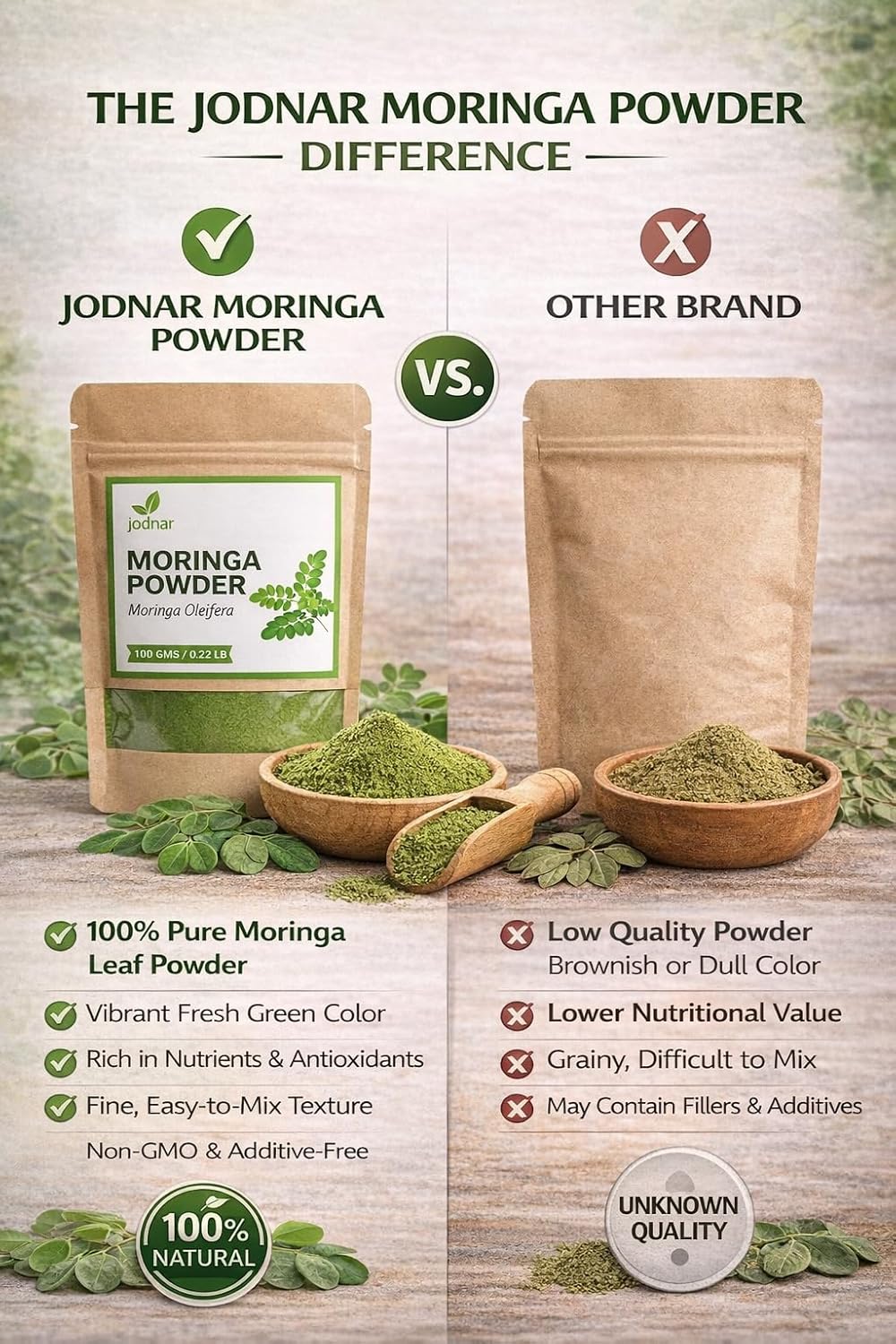 Jodnar Moringa Powder, Moringa Oleifera, 100% Pure Natural Leaf Powder, 100g