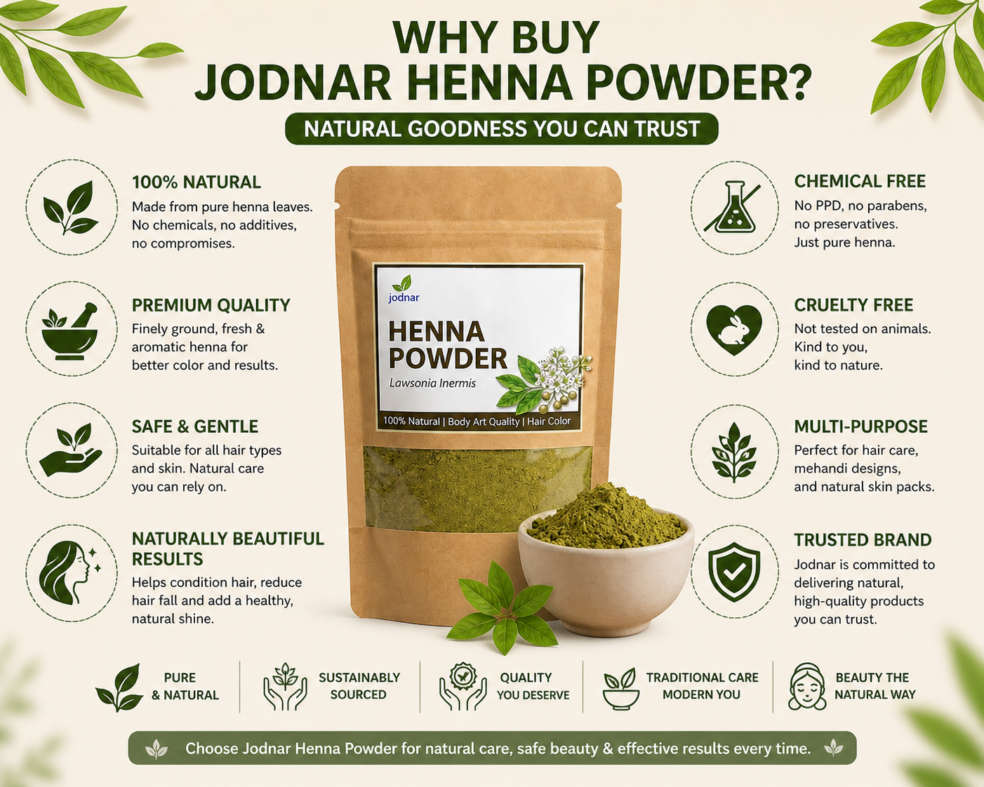Jodnar Henna Powder, Lawsonia Inermis, Natural Hair Dye, 100 gms